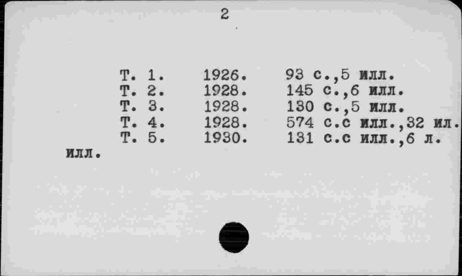 ﻿2
илл.
T. 1.
T. 2.
T. 3.
T. 4.
T. 5.
1926.	93 c.,5 илл.
1928.	145	c.,6	илл.
1928.	130	c.,5	илл.
1928.	574	c.c	илл.,32	ил
1930.	131	c.c	илл.,6	л.